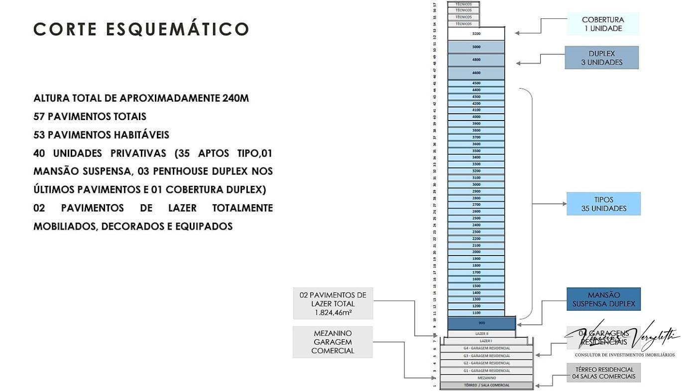 Apartamento, 4 quartos, 343 m² - Foto 35